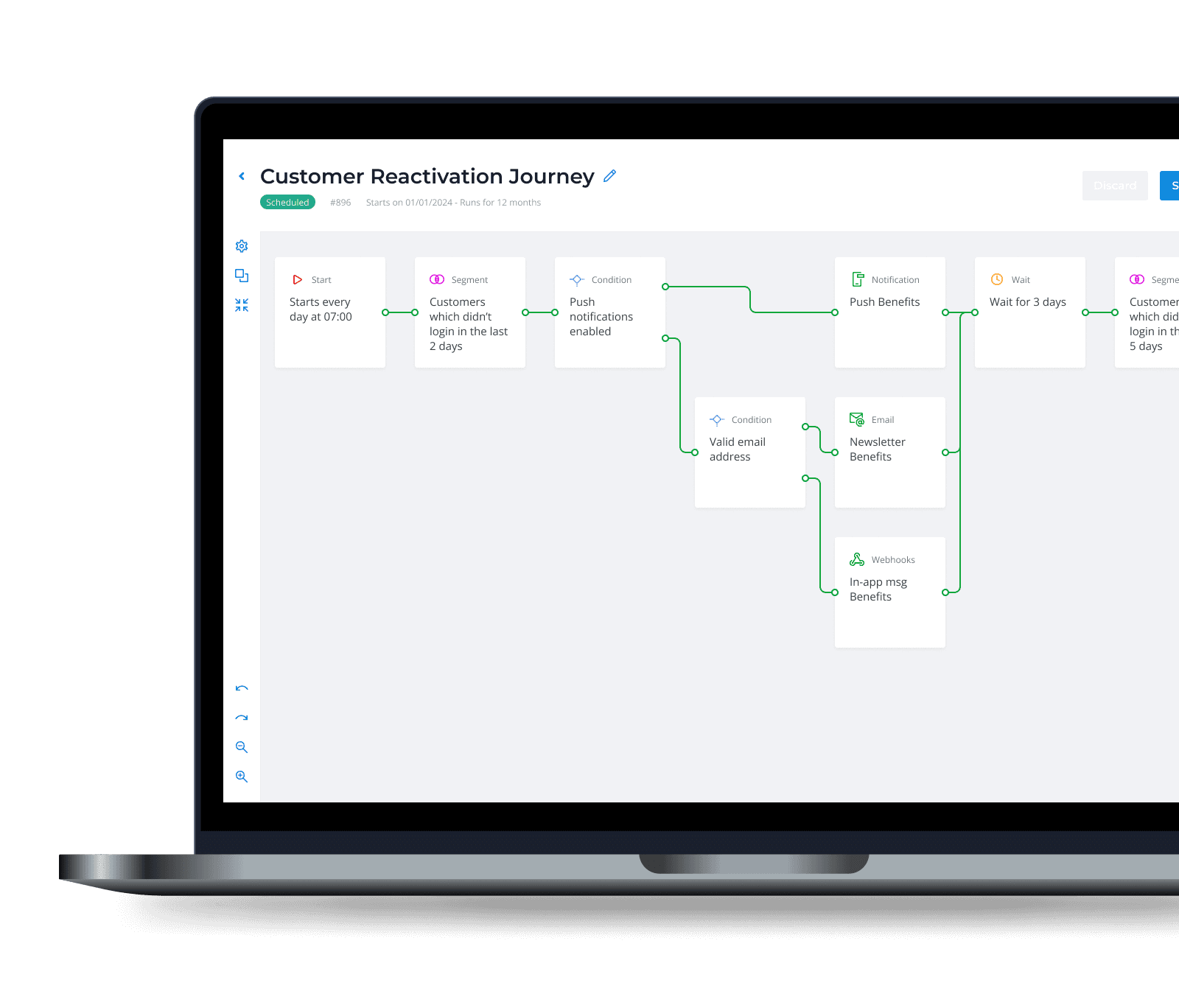 Customer Journey